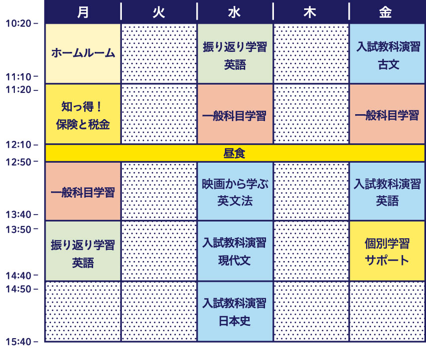 総合進学コース時間割例